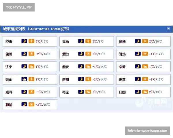 古德温组织能力填补上海一号位短板，外援交易市场活跃度创三年新高